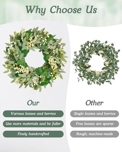 Vlorart 22 Inch Artificial Spring Summer Christmas Greenery Wreaths for Front Door Green Eucalyptus Leaf Wreath Decor Boxwood with Big Berries for Outside Year Round in Saudi Arabia