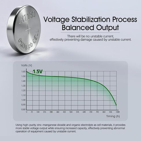 40 Pack LR1130 AG10 Battery 1.5V Long-Lasting Alkaline Button Cell Batteries in Kuwait