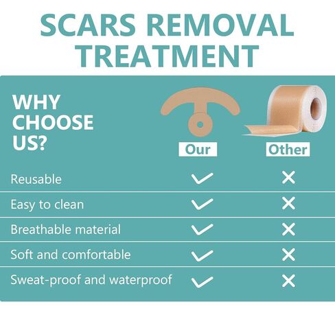 Silicone Scar Sheets for Breast - Reusable & Breathable Breast Silicone Scar Tape 4 Pair - Comfortable & Soft Medical Grade Patches for Post-Care Management in Kuwait