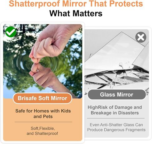 brisafe 2PCS 79"x47" Ultra-Light Wall Mirror for Home Gym & Yoga Studio, 9.9LB Shatterproof Full-Length Mirror with 0.04mm Nano Film, Easy Installation & Commercial Use (60% Insurance Savings) in Saudi Arabia
