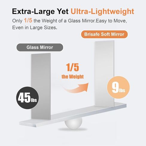 brisafe 2PCS 79"x47" Ultra-Light Wall Mirror for Home Gym & Yoga Studio, 9.9LB Shatterproof Full-Length Mirror with 0.04mm Nano Film, Easy Installation & Commercial Use (60% Insurance Savings) in Saudi Arabia