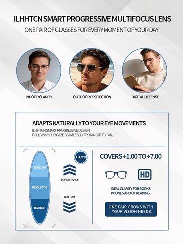 Frameless Smart Zoom Reading Glasses for Men & Women, Auto Focus Distance Near Progressive Multi-focus HD Vision in Kuwait