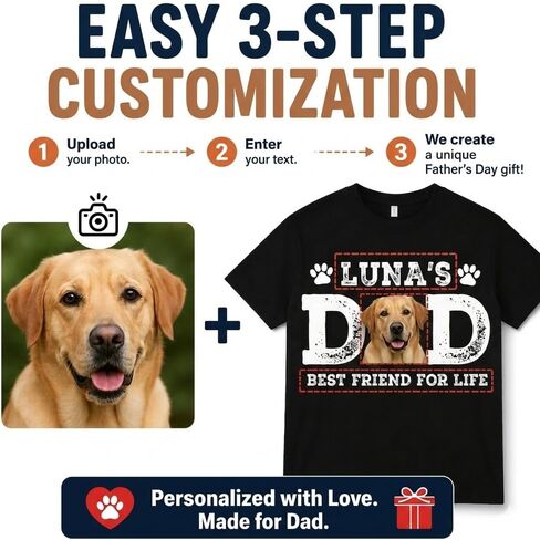 Custom Dog Dad Shirt with Picture & Name Fathers Day Personalized Gifts for Husband Dad Customized Best Dad Ever T Shirts in Saudi Arabia