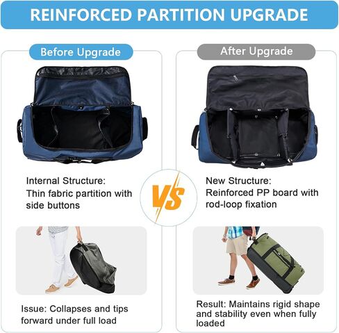 Vomgomfom Wheeled Collapsible Duffel Bag,110L-140L Expandable Checked Luggage, No-Telescopic-Handle with Anti-Burst Zipper & Reinforced Frame,Navy in Saudi Arabia
