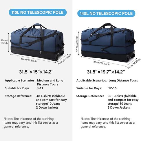 Vomgomfom Wheeled Collapsible Duffel Bag,110L-140L Expandable Checked Luggage, No-Telescopic-Handle with Anti-Burst Zipper & Reinforced Frame,Navy in Saudi Arabia