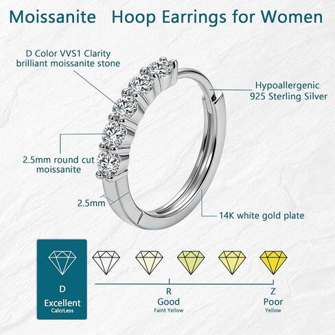 WES Moissanite Hoop Earrings Hypoallergenic - 925 Sterling Silver with 14K White Gold Plated D Color 2.5mm Rount Cut Moissanite Huggie Earrings for Women in Saudi Arabia