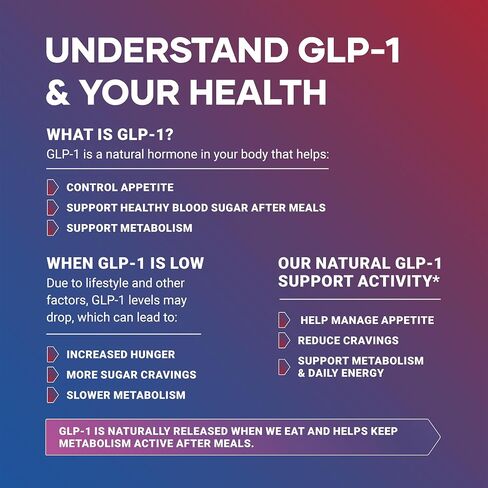 24-in-1 GLP-1 Supplement 1000 mg with Berberine, L-Carnitine, Ashwagandha | Metabolism Support for Satiety & Craving Control | Probiotics 10 Billion CFU for Gut Health & Healthy Energy – 60 Capsules in Kuwait