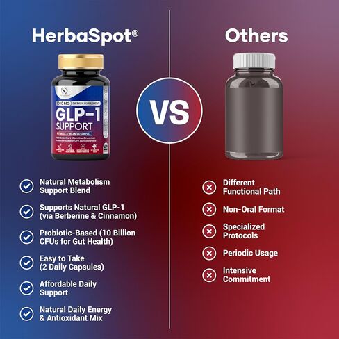 24-in-1 GLP-1 Supplement 1000 mg with Berberine, L-Carnitine, Ashwagandha | Metabolism Support for Satiety & Craving Control | Probiotics 10 Billion CFU for Gut Health & Healthy Energy – 60 Capsules in Kuwait