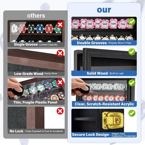 Poker Chip Display Case - Black Wooden Casino Chip Display Rack with 5 Dual-Groove Tiers. 16x12 Wall Holder for Standard & Golf Poker Chips in Saudi Arabia