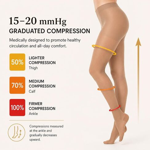 جوارب طويلة ضاغطة طبية من هيلث وير للنساء 15-20 مم زئبق - جوارب دعم متدرجة شفافة، وسائط ضغط للنساء، جوارب طويلة أنيقة وقابلة للتنفس، أصابع القدم والكعب معززة - خالية من اللاتكس in Kuwait