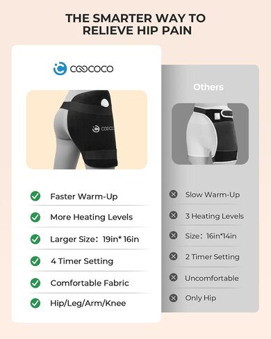 CooCoCo FSA Wearable Heating Pad for Leg, Knee, Arm, Hip, HSA Eligible Heating Pad for Tennis Elbow Relief, Soothing Warmth for Back, Calf Comfort, Adjustable Electric Heat Wrap for Relaxation in Kuwait