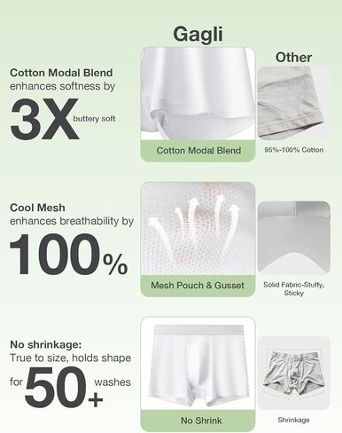 Men's Ultra Soft Breathable Boxer Briefs, Comfortable Cotton Modal Blend Underwear with Fly, 3" Inseam in Saudi Arabia