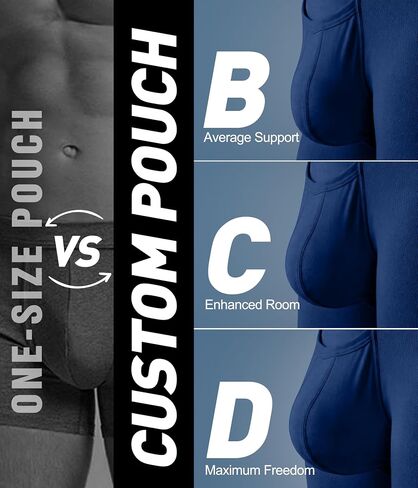 Men's Pouch Underwear, 3-Pack Silky Soft Modal Tagless Boxer Briefs, Moisture Wicking Anti-Chafing BCD-Fit Pouch in Saudi Arabia