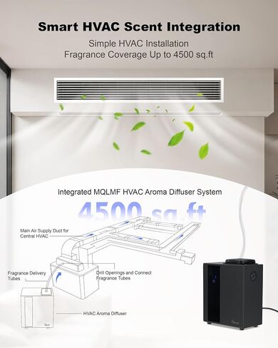 HVAC Diffuser Scent System Whole House - 4500 Sq Ft,Metal,Ultra Quiet,Safety Lock,Bluetooth App,Hotel Commercial Collection Diffuser Machine - Black,Includes 2 x 60ml Oils in Saudi Arabia