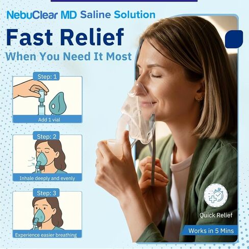 NebuClear MD Saline Solution 100 ml / 3.38 oz, ampoules/vials 20 Total of 5mL Intended for Soothing Dry & Irritated Nasal Pathways in Saudi Arabia