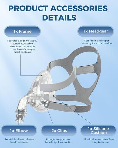 Full Face CPAP Masks, Comfort Series Nasal CPAP MASK, Replacement Mask Set for F20,Cpap Masks Includes Headgear, Cushion, Frame and Elbow Medium | Full Face CPAP Masks,Replacement Mask Set for F20,Cpap Masks Includes Headgear, Cushion, Frame and Elbow Med in Saudi Arabia