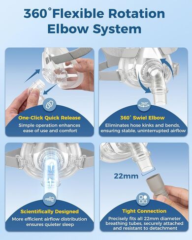 Full Face CPAP Masks, Comfort Series Nasal CPAP MASK, Replacement Mask Set for F20,Cpap Masks Includes Headgear, Cushion, Frame and Elbow Medium | Full Face CPAP Masks,Replacement Mask Set for F20,Cpap Masks Includes Headgear, Cushion, Frame and Elbow Med in Saudi Arabia