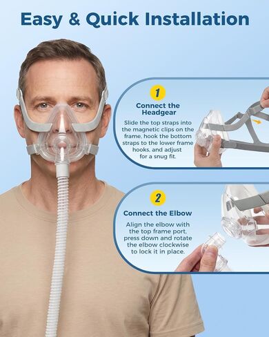 Full Face CPAP Masks, Comfort Series Nasal CPAP MASK, Replacement Mask Set for F20,Cpap Masks Includes Headgear, Cushion, Frame and Elbow Medium | Full Face CPAP Masks,Replacement Mask Set for F20,Cpap Masks Includes Headgear, Cushion, Frame and Elbow Med in Saudi Arabia