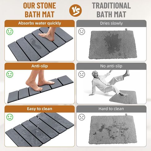 Luxspire Stone Bath Mat Foldable, Quick Drying Diatomaceous Earth Bath Mat for Bathroom, Large Bathroom Rug with Non-Slip Rubber Base, Easy Clean Accessories Outside Shower, 24 x 16 in, Dark Gray in Kuwait