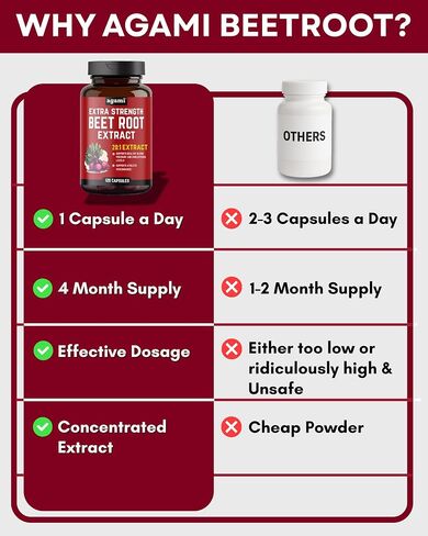 Agami Beet Root Capsules | 4 Month Supply | 500mg 20:1 Extract | Nitric Oxide Support | Beet Root Supplement - 120 Capsules in Saudi Arabia
