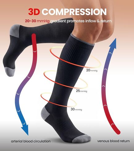Benirap Breathable Compression Socks for Women Men, 20-30mmHg Knee High Circulation for Travel, Flying, Athletic, 2 pairs in Saudi Arabia