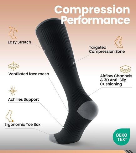 Benirap Breathable Compression Socks for Women Men, 20-30mmHg Knee High Circulation for Travel, Flying, Athletic, 2 pairs in Saudi Arabia