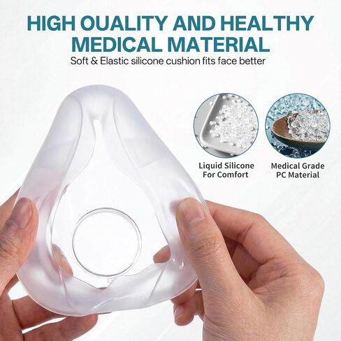 Replacement for ResMed AirFit F20 Mask Cushion Set - Includes Headstrap Frame Assembly, Ultra-Soft Silicone, Gentle Fit, Comfortable Seal, Replacement CPAP Supplie（Medium） in Kuwait