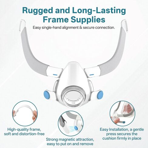 Replacement for ResMed AirFit F20 Mask Cushion Set - Includes Headstrap Frame Assembly, Ultra-Soft Silicone, Gentle Fit, Comfortable Seal, Replacement CPAP Supplie（Medium） in Kuwait