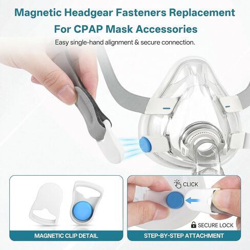 Replacement for ResMed AirFit F20 Mask Cushion Set - Includes Headstrap Frame Assembly, Ultra-Soft Silicone, Gentle Fit, Comfortable Seal, Replacement CPAP Supplie（Medium） in Kuwait