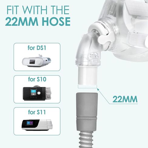 Replacement F20 Swivel Elbow Connector for AirFit F20 F30 & Airtouch F20 F30 Series, 22mm QuietAir Quick-Release Elbow CPAP Supplies(2 Packs) in Kuwait