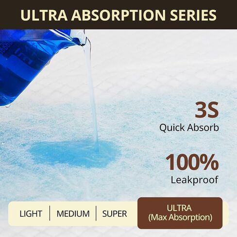 Jointown Heavy Duty Bed Pads Disposable 30"X36", 25 Pack 130 Gram Ultra Absorben Waterproof Incontinence Underpads, Strength Tear-Resistant Material, 10X More Absorbent for Adults, Elderly Kids in Kuwait