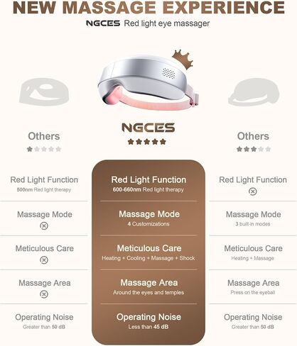 Eye Massager with Heat and Cooling, Red Light for Eyes 4 Modes Smart Sleep Mask for Relax Eye Strain, Daily Eye Spa, Improve Sleep Holiday Birthday Gifts for Women Men, Portable Travel Mask in Saudi Arabia