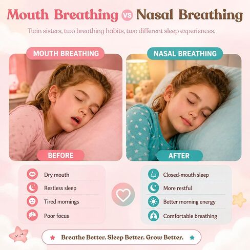 Anti-Snoring Chin Strap, Small Size Chin Strap for Sleeping, Flexible & Adjustable to Reduce Snoring, Breathable Anti Snoring Device, Effective Sleep Aid Headband (Pink) in Saudi Arabia