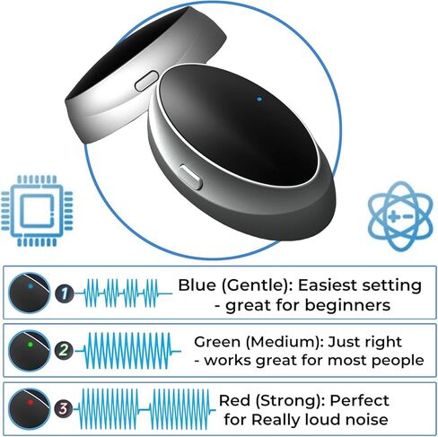 Z3 Pro Snoring Solution,Z3 Pro - Professional Anti-Snoring Device 3 Adjustable Levels Portable Sleep Device Improved Sleep Quality for Peaceful Sleep (1 PC with 10 Patches) in Saudi Arabia