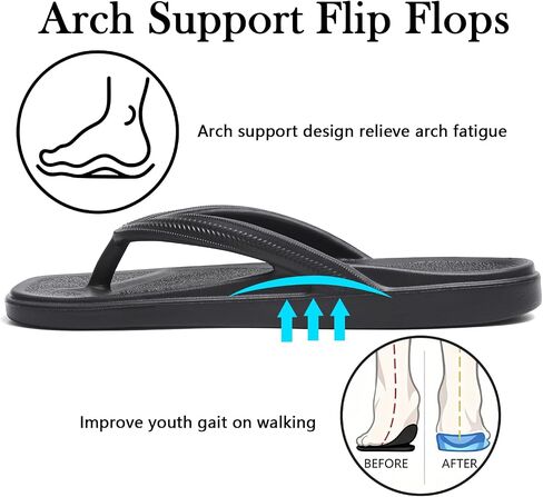 TIKVAW Kids Flip Flops with Arch Support - Square Toe Sandals, Lightweight Quick-Dry for Youth Boys Girls in Saudi Arabia