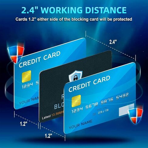 RFID Blocking Card, Credit Card Protector, Protects entire wallet, RFID/NFC Contactless Bank Card Protector, ID ATM Guard Card Blocker, with usb data blocker, 5-Pack in Kuwait