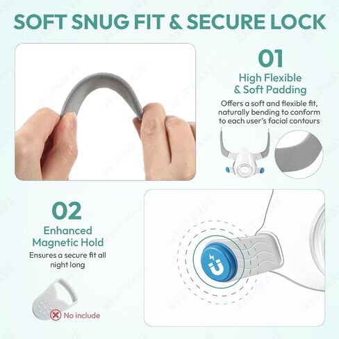 Replacement Frame Compatible with Airfit & Airtouch F20 Full Face Mask, Soft Padding for Facial Fit, Sturdy CPAP Supplies and Accessories (Frame Only: No Elbow/Cushion/Headgear), 1 Pack in Saudi Arabia