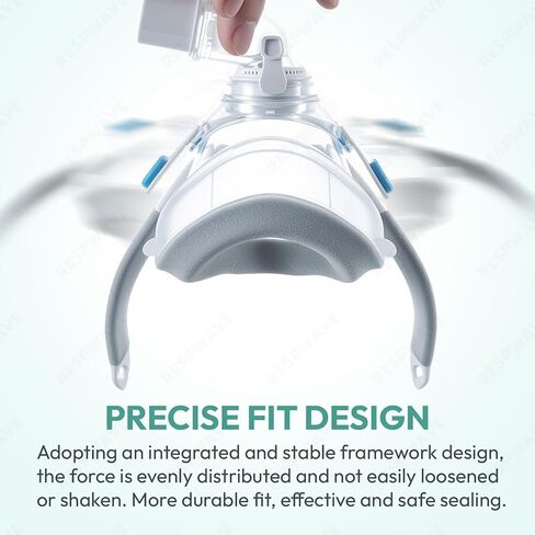 Replacement Frame Compatible with Airfit & Airtouch F20 Full Face Mask, Soft Padding for Facial Fit, Sturdy CPAP Supplies and Accessories (Frame Only: No Elbow/Cushion/Headgear), 1 Pack in Saudi Arabia
