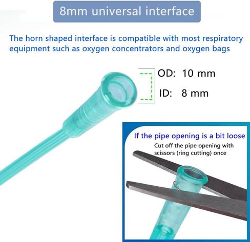 12 Packs of high Flow Ultra Soft Nasal Oxygen Cannula, Green Tube Body canulas, Each Individually Packaged with Standard connectors, Adult Nasal cannulas Soft 7Ft (About 2.1 Meters) in Saudi Arabia