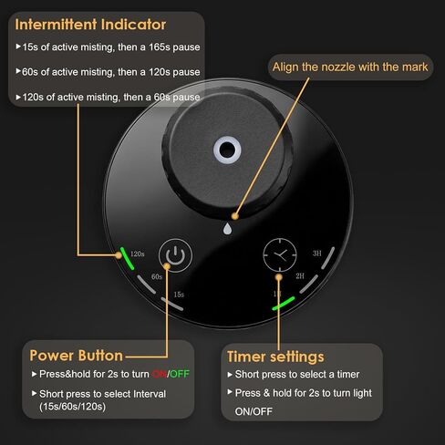 Hotel Scent Diffuser Kit – Waterless Essential Oil Diffuser with 4 Luxury Fragrance Oils, Cold Air Aroma Diffuser for Home, Bedroom, Office & Car (Hotel Scent Diffuser Kit with 4 Fragrance Oils) in Saudi Arabia