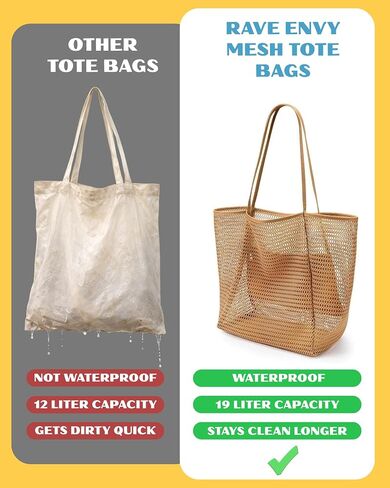 Beach Tote Bag for Women – Waterproof Mesh Tote Bag, Large Capacity Sandproof Beach Bags for Travel in Kuwait