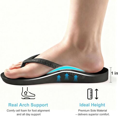 clootess Shower Shoes Men & Women Flip Flops Arch Support | Quick Drying | Non-Slip – Sandals | Slides | Slippers for Gym Pool Dorm Bathroom in Saudi Arabia