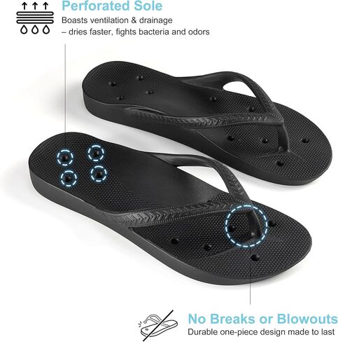 clootess Shower Shoes Men & Women Flip Flops Arch Support | Quick Drying | Non-Slip – Sandals | Slides | Slippers for Gym Pool Dorm Bathroom in Saudi Arabia