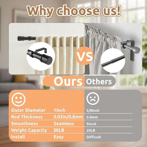 Outdoor Curtain Rods for Patio, Extra Long Rod (32 to 240 Inch) – Heavy Duty Curtain Rod, Adjustable Wall & Ceiling Mount, Matte Black Room Divider, For 1 Large Window or 2 Windows,5 Holders in Saudi Arabia
