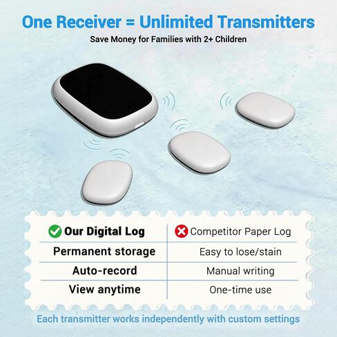 Wireless Bedwetting Alarm for Boys and Girls USB-C Rechargeable, High Sensitivity, Triple Alert with Flashing Light, Loud Sound, Vibration, Pee Alarm, Bedwetting Solutions, Night Time Potty Training in Saudi Arabia