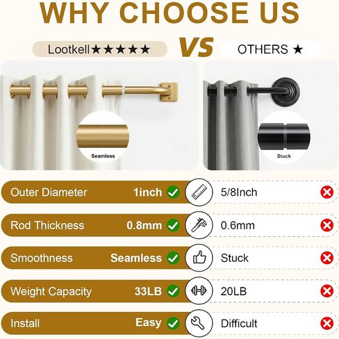 Lootkell Gold Wrap Around Curtain Rods for Windows 28-48 Inch, Adjustable Blackout Window Curtain Rod, Heavy Duty 1" Metal Drapery Rod with Modern French Return Design for Bedroom Living Room Kitchen in Saudi Arabia