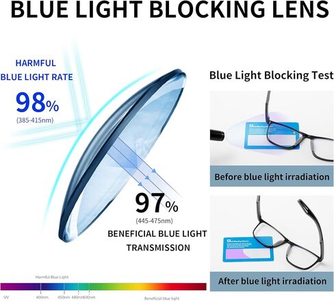 Reading Glasses for Men Sporty Design TR90 Blue Light Blocking Reader Comfortable and Flexible Lightweight in Saudi Arabia