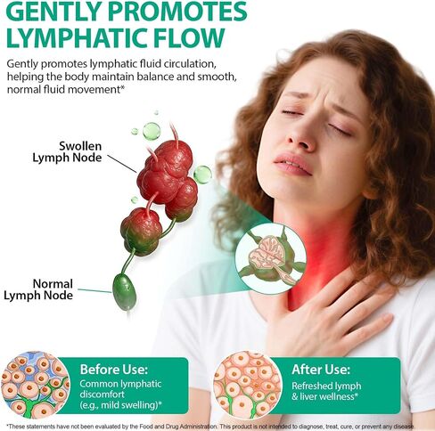 Lymphatic Drainage Drops for Lymphatic Cleanse & Immune Support,Lymphatic Drainage Supplements with Echinacea, Dandelion, Elderberry, Cleavers, Astragalus, Burdock & More Organic Lymphatic Drops 60ml in Saudi Arabia