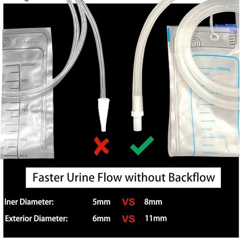 External Catheters Condom for Men, 7pc External Urinary Catheter for Incontinence Male,Home Use, Self-Sealing, 1000ml Leg Bag & 2000ml Urine Bag, Leak-Proof Urine Drainage System 25MM in Kuwait