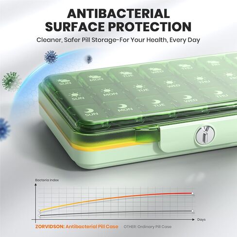 Weekly Pill Organizer 3 Times a Day, 7 Day Pill Box with Detachable Daily Boxes – Moisture-Proof & Light-Proof Portable Travel Case for Pills, Vitamins, Fish Oil & Supplements (Green) in Saudi Arabia